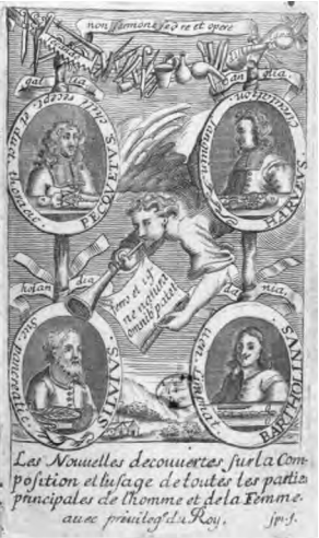 Médecins du XVIIe siècle